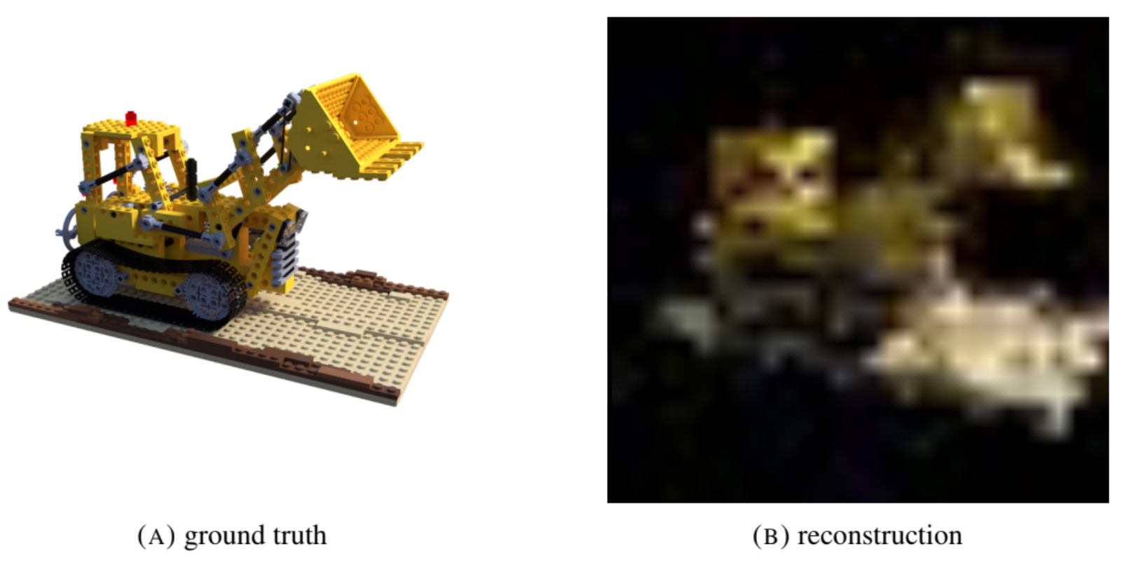 Neural Radiance Fields (NeRF)