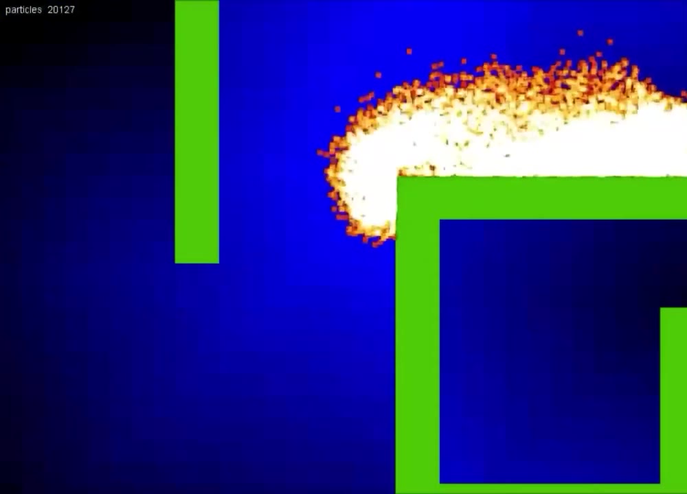 A flow-field demo: about 20,000 white and orange particles streaming around green walls over a blue distance map.